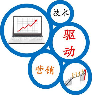 兰州中天立网络信息技术有限公司 专业网络技术服务，以态度赢得信赖